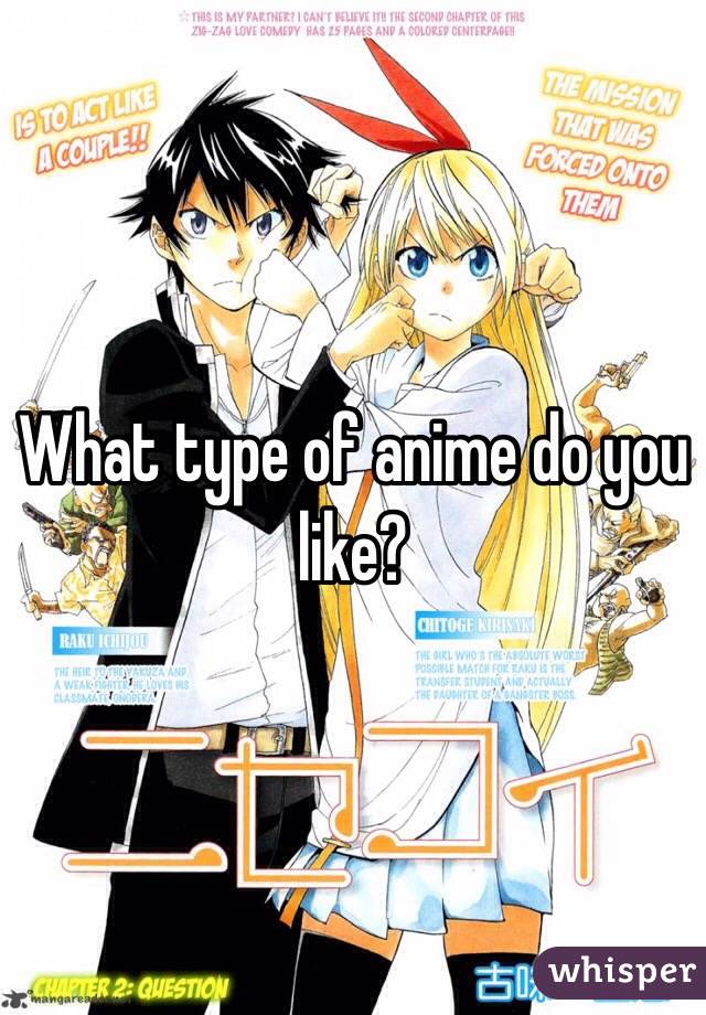 What type of anime do you like?