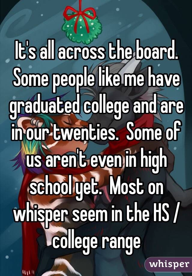 It's all across the board.  Some people like me have graduated college and are in our twenties.  Some of us aren't even in high school yet.  Most on whisper seem in the HS / college range