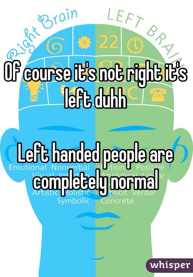 Of course it's not right it's left duhh

Left handed people are completely normal 