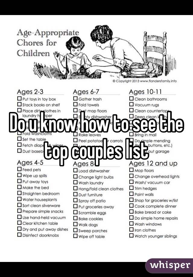 Do u know how to see the top couples list 