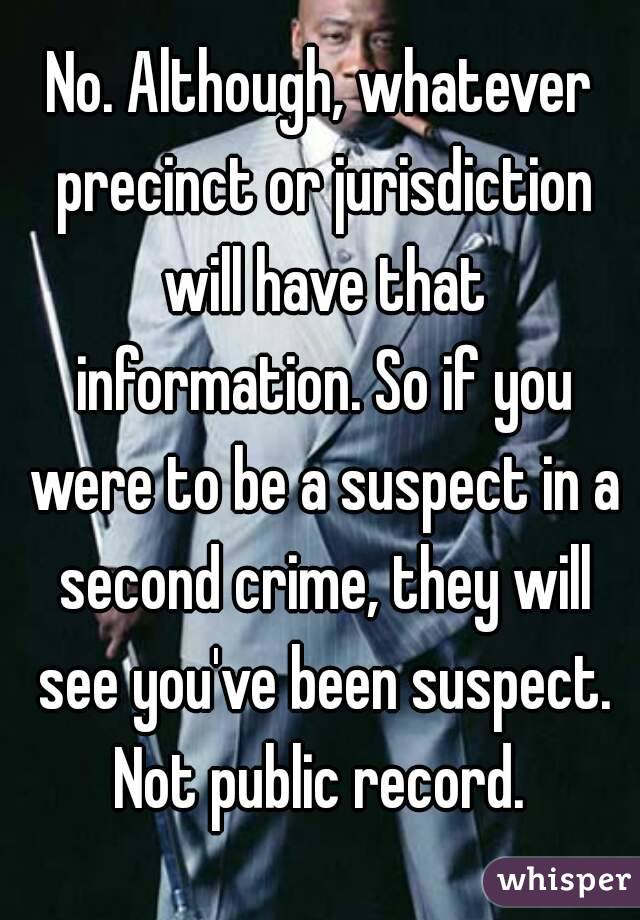 No. Although, whatever precinct or jurisdiction will have that information. So if you were to be a suspect in a second crime, they will see you've been suspect. Not public record. 