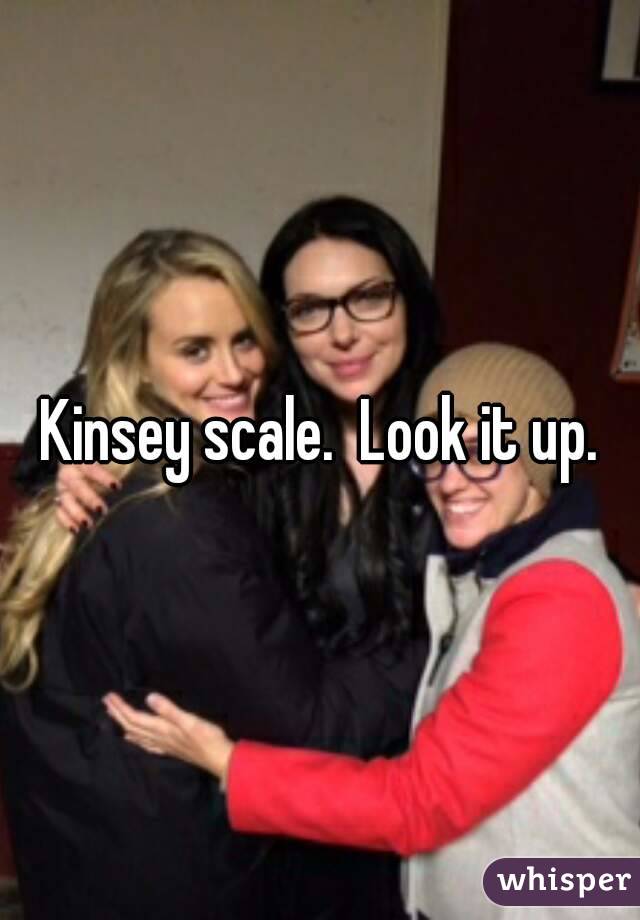 Kinsey scale.  Look it up.