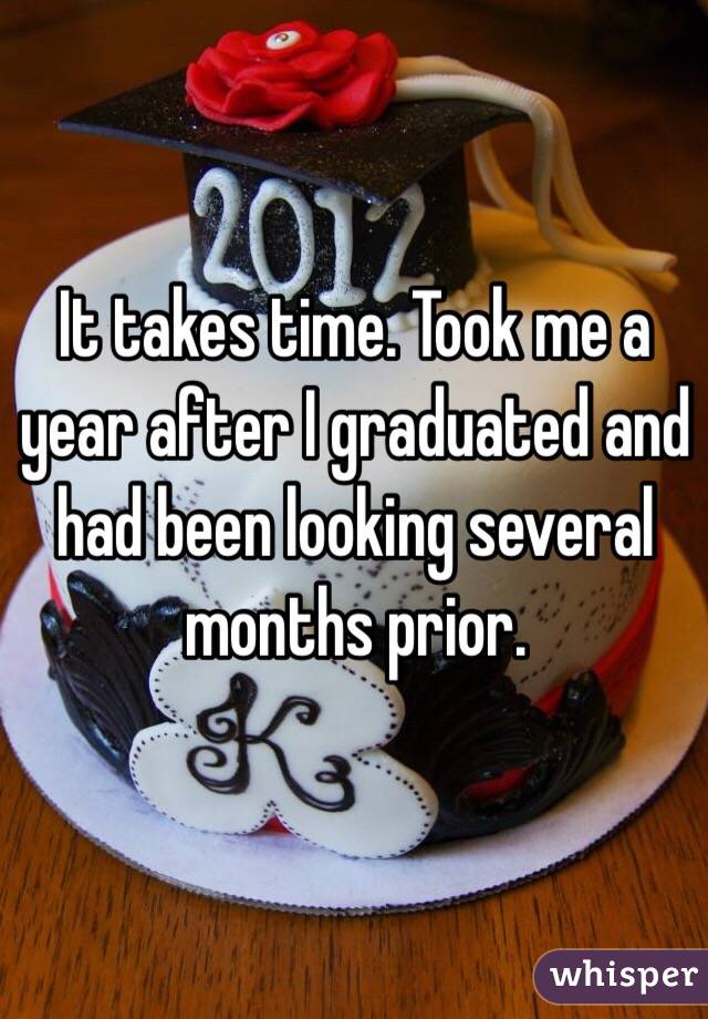 It takes time. Took me a year after I graduated and had been looking several months prior. 