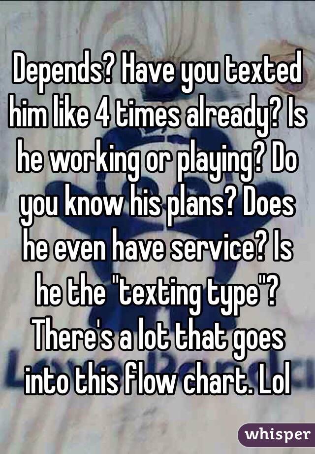 Depends? Have you texted him like 4 times already? Is he working or playing? Do you know his plans? Does he even have service? Is he the "texting type"? 
There's a lot that goes into this flow chart. Lol 