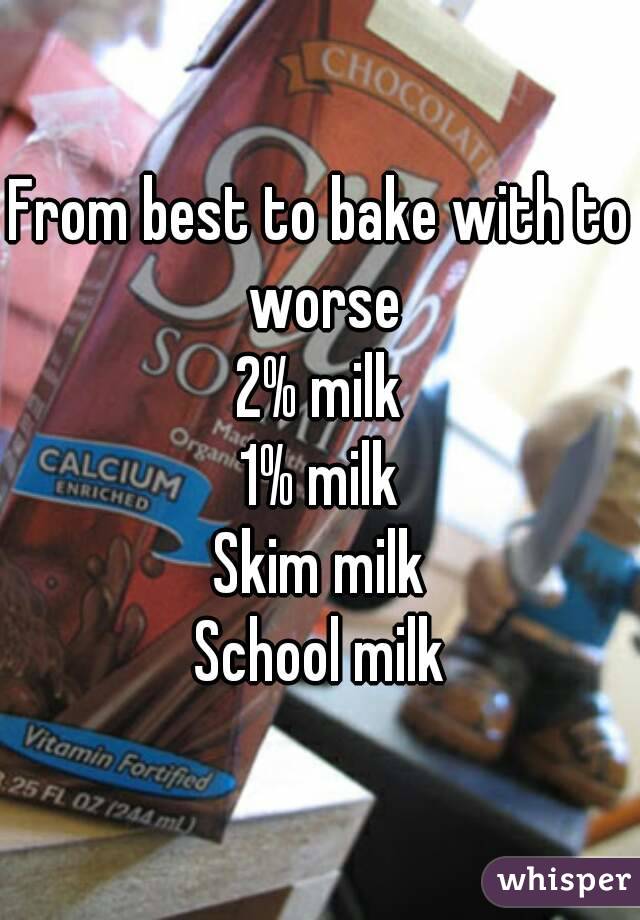 From best to bake with to worse
2% milk
1% milk
Skim milk
School milk