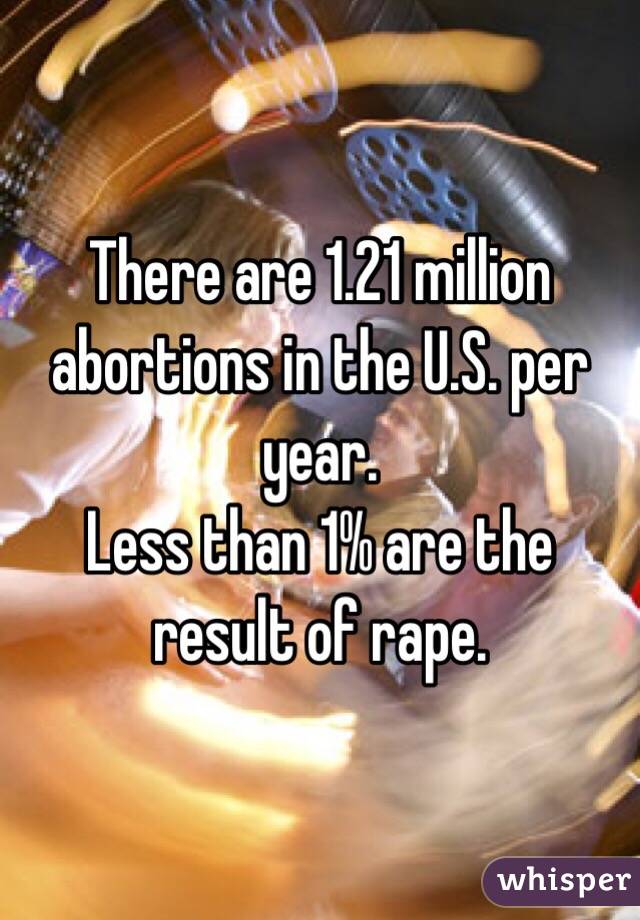 There are 1.21 million abortions in the U.S. per year. 
Less than 1% are the result of rape. 