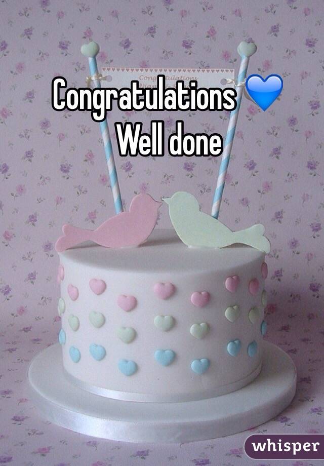 Congratulations 💙 
Well done 