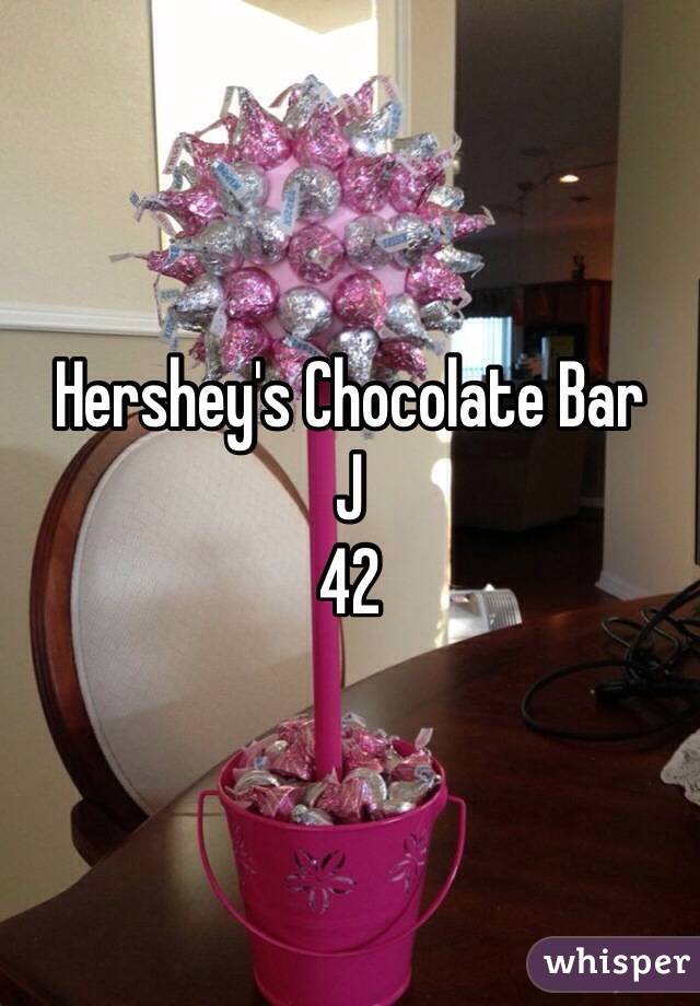 Hershey's Chocolate Bar
J
42