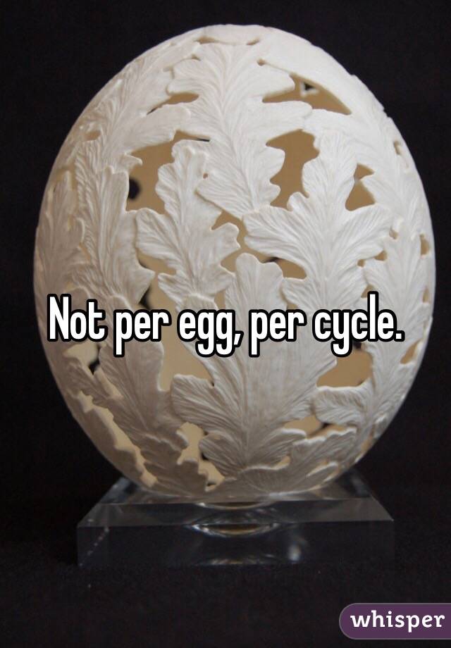 Not per egg, per cycle. 
