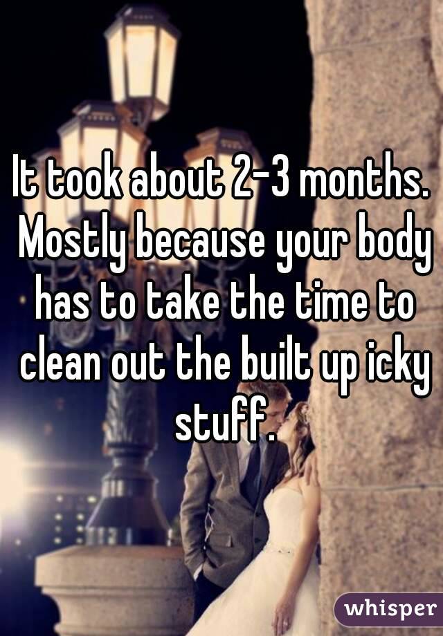 It took about 2-3 months. Mostly because your body has to take the time to clean out the built up icky stuff.