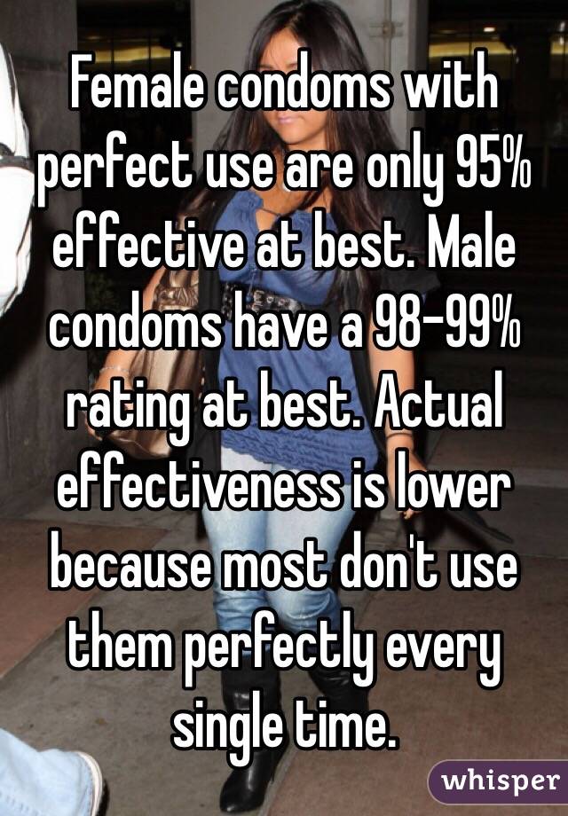 Female condoms with perfect use are only 95% effective at best. Male condoms have a 98-99% rating at best. Actual effectiveness is lower because most don't use them perfectly every single time.