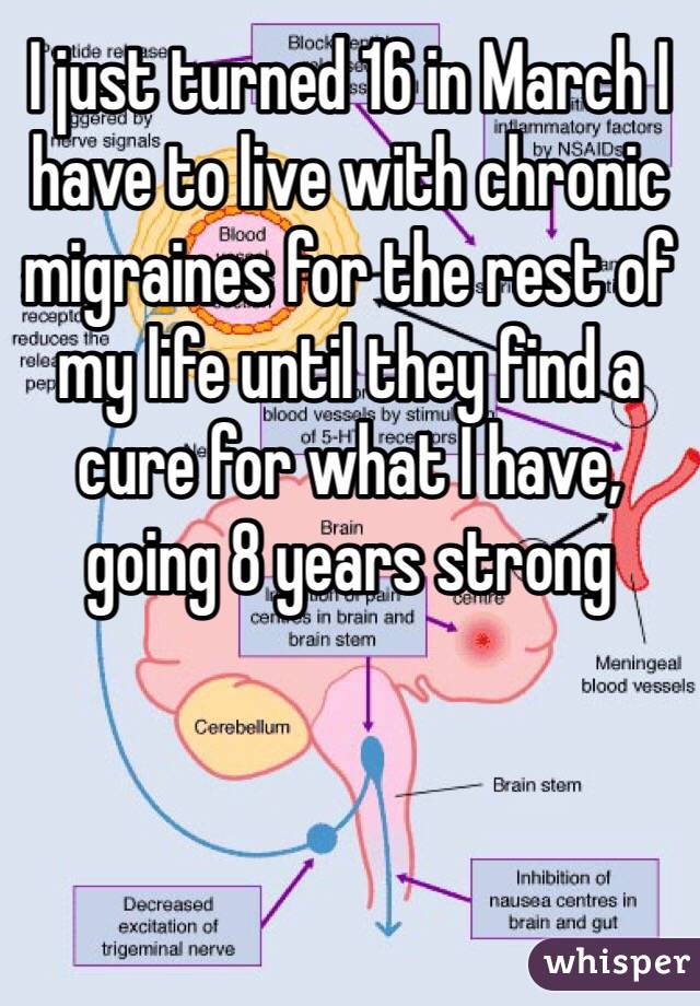 I just turned 16 in March I have to live with chronic migraines for the rest of my life until they find a cure for what I have, going 8 years strong