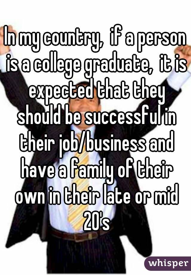 In my country,  if a person is a college graduate,  it is expected that they should be successful in their job/business and have a family of their own in their late or mid 20's