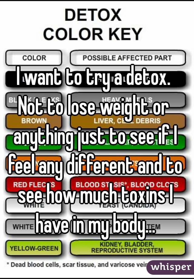 I want to try a detox.
Not to lose weight or anything just to see if I feel any different and to see how much toxins I have in my body...