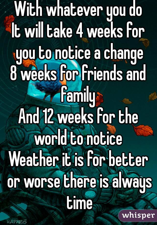 With whatever you do
It will take 4 weeks for you to notice a change
8 weeks for friends and family 
And 12 weeks for the world to notice 
Weather it is for better or worse there is always time