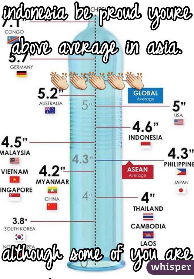 
indonesia be proud youre above average in asia.
👏👏👏👏👏




although some of you are still very small