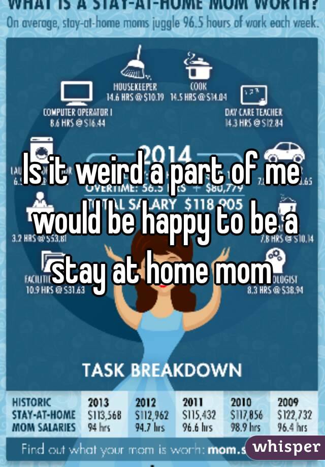 Is it weird a part of me would be happy to be a stay at home mom 