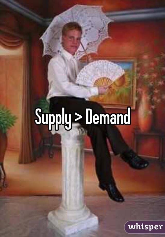 Supply > Demand
