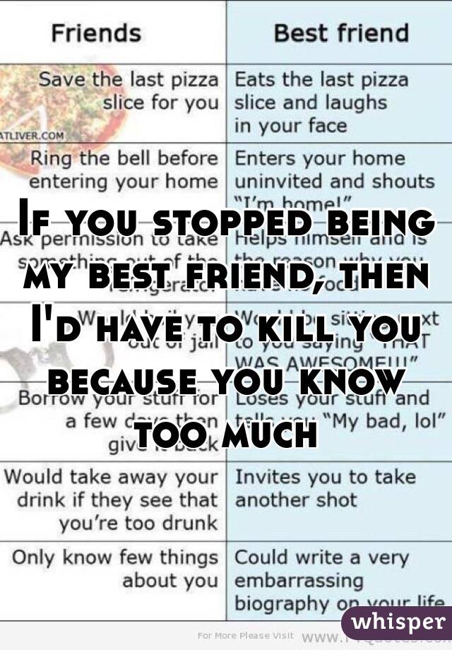 If you stopped being my best friend, then I'd have to kill you because you know too much