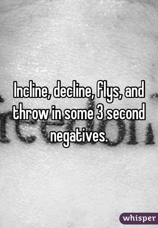 Incline, decline, flys, and throw in some 3 second negatives. 