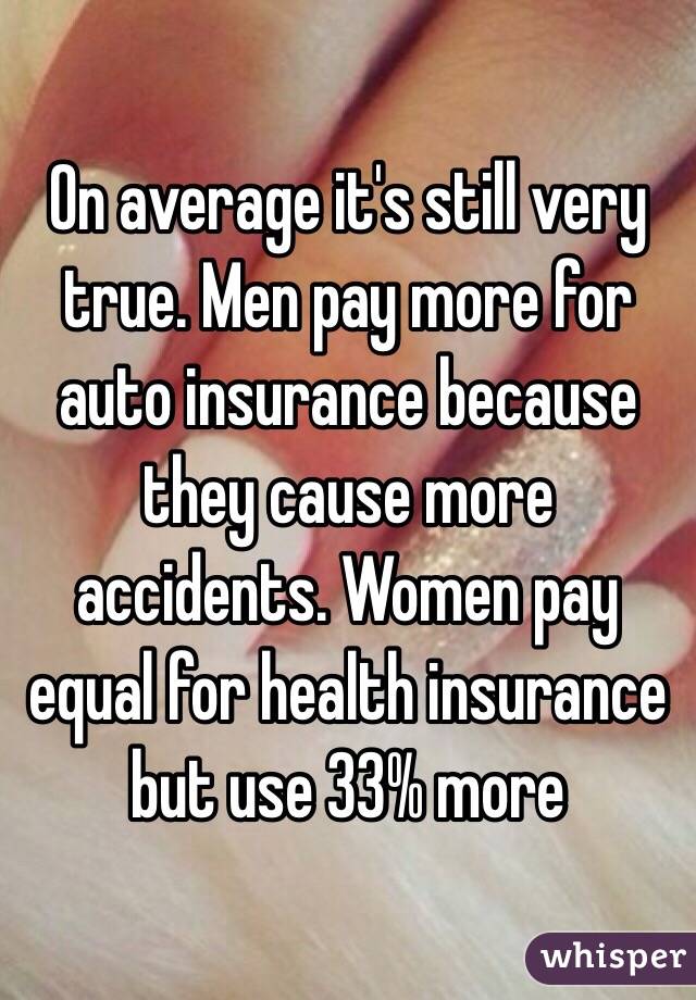 On average it's still very true. Men pay more for auto insurance because they cause more accidents. Women pay equal for health insurance but use 33% more