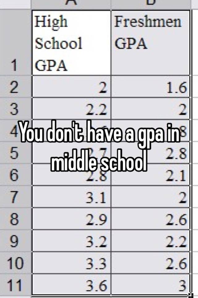 you-don-t-have-a-gpa-in-middle-school