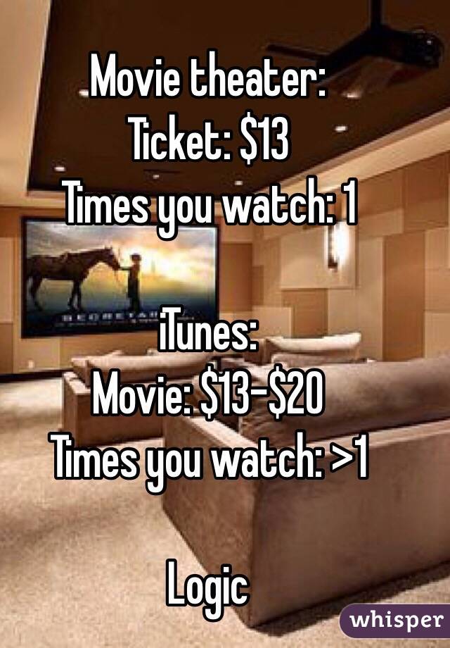 Movie theater:
Ticket: $13
Times you watch: 1

iTunes:
Movie: $13-$20
Times you watch: >1

Logic