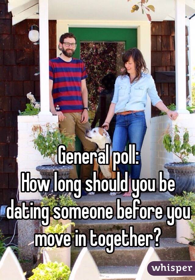 General poll: 
How long should you be dating someone before you move in together?