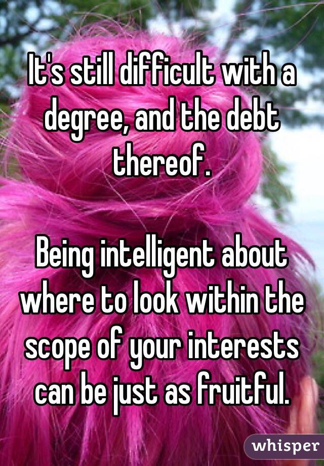 It's still difficult with a degree, and the debt thereof. 

Being intelligent about where to look within the scope of your interests can be just as fruitful.
