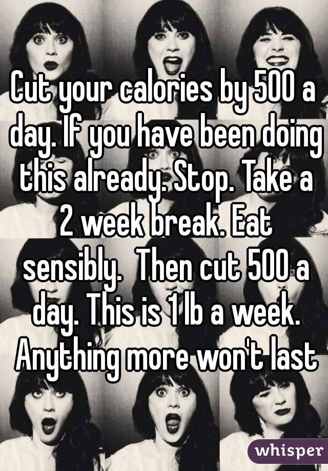 Cut your calories by 500 a day. If you have been doing this already. Stop. Take a 2 week break. Eat sensibly.  Then cut 500 a day. This is 1 lb a week. Anything more won't last