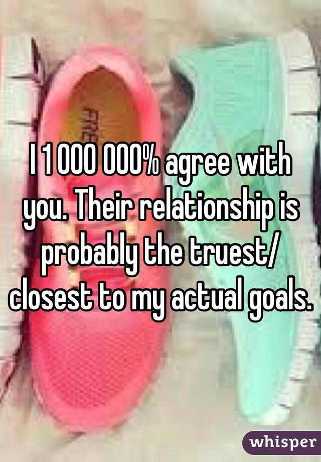 I 1 000 000% agree with you. Their relationship is probably the truest/closest to my actual goals. 