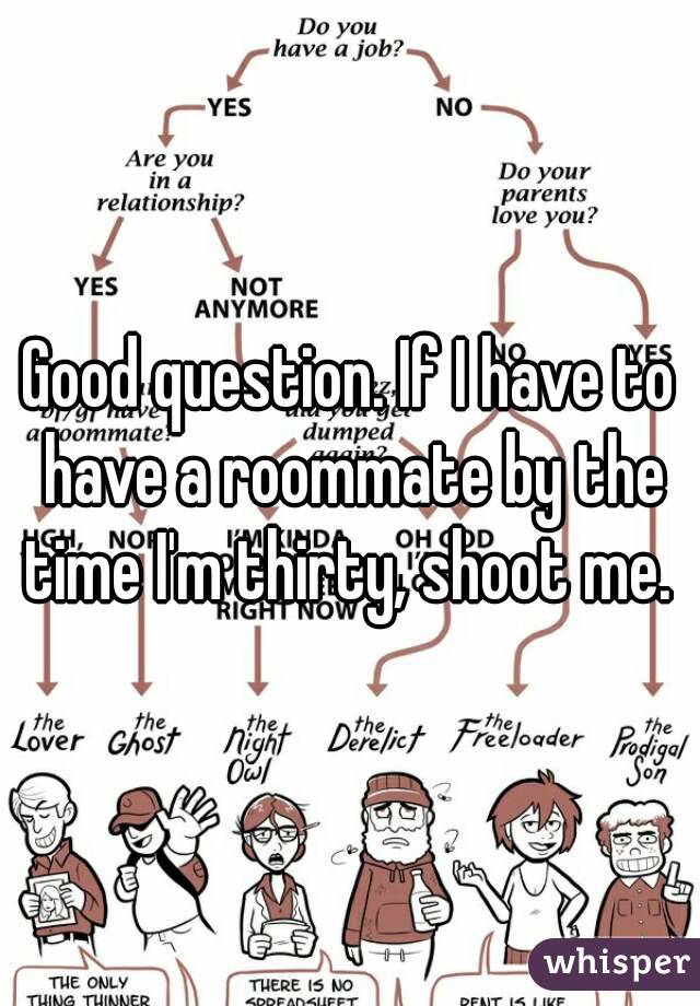 Good question. If I have to have a roommate by the time I'm thirty, shoot me. 