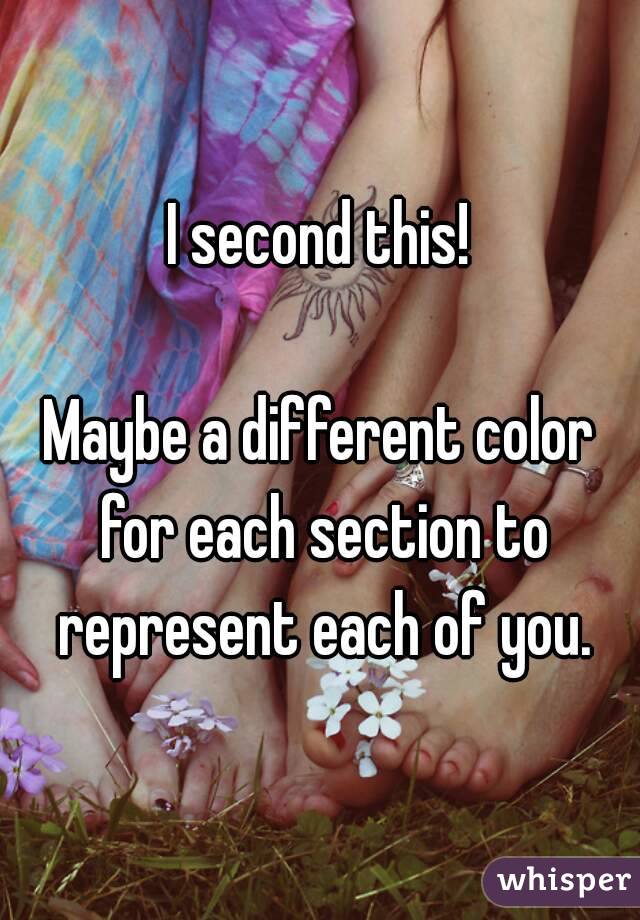 I second this!

Maybe a different color for each section to represent each of you.