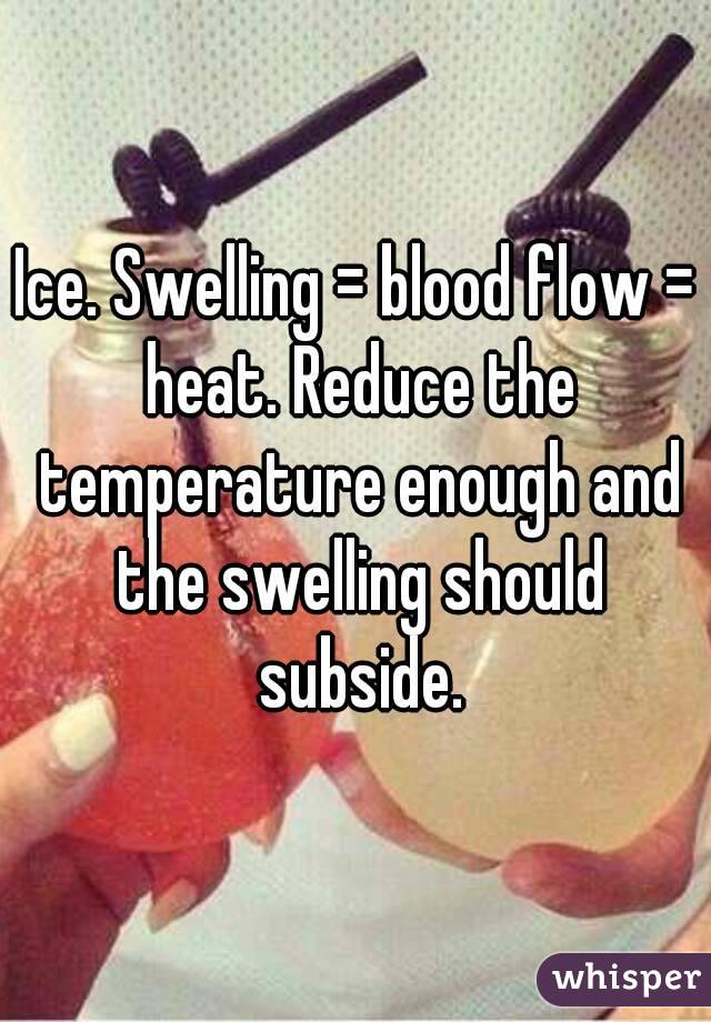 Ice. Swelling = blood flow = heat. Reduce the temperature enough and the swelling should subside.