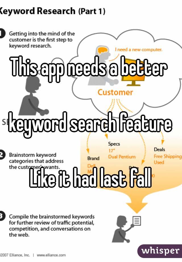 This app needs a better 

keyword search feature

Like it had last fall