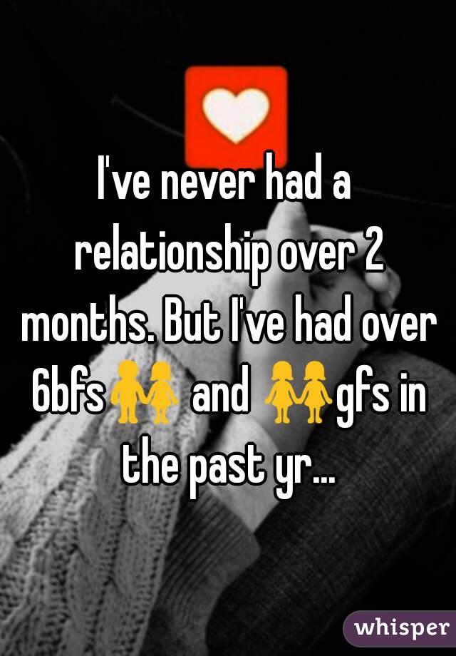 I've never had a relationship over 2 months. But I've had over 6bfs👫 and 👭gfs in the past yr...