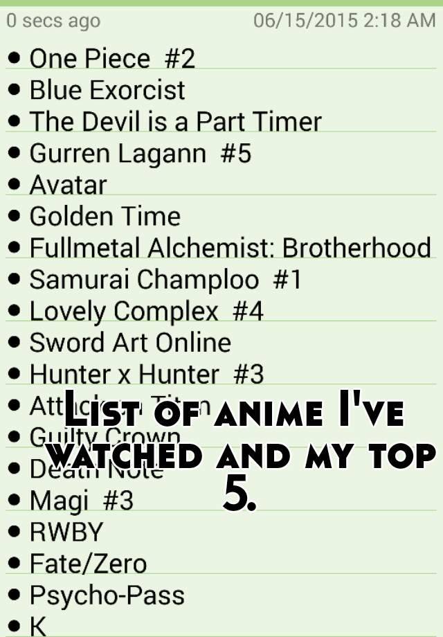 List of anime I've watched and my top 5.