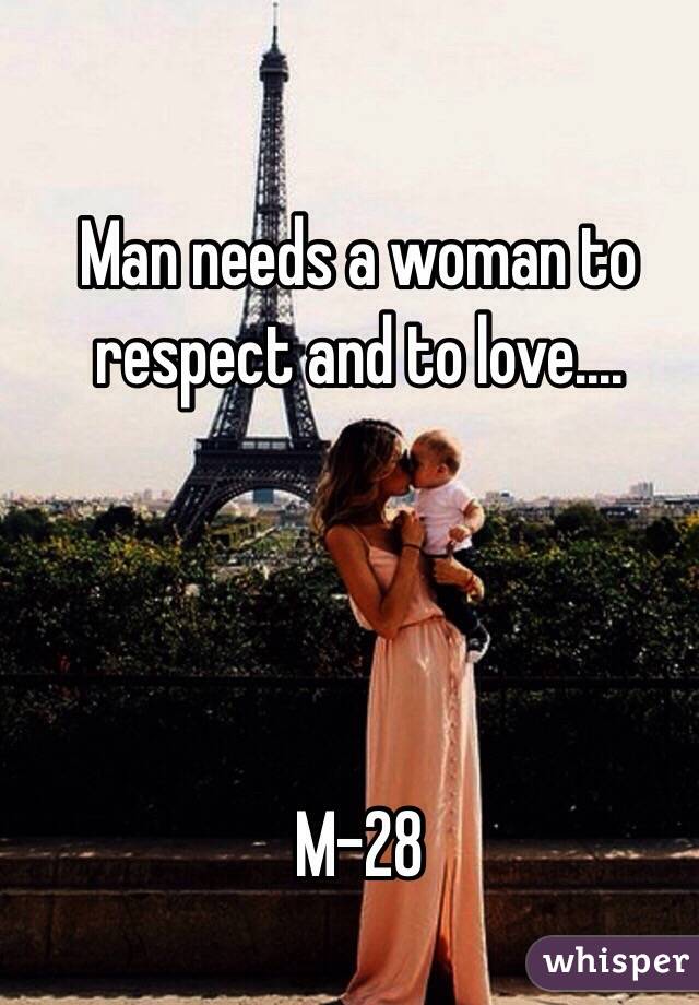 Man needs a woman to respect and to love....




M-28