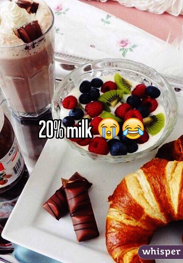 20% milk 😭😂