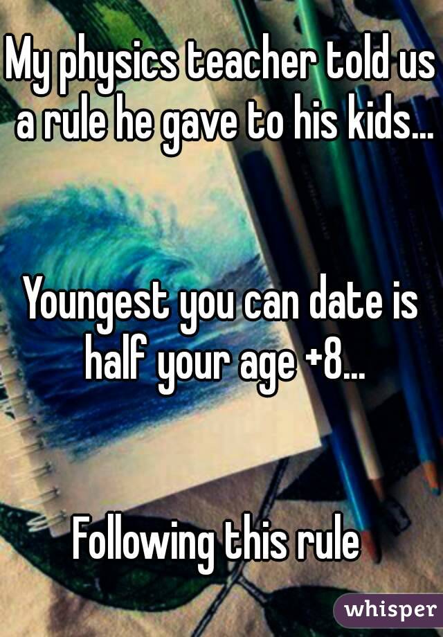 My physics teacher told us a rule he gave to his kids...


Youngest you can date is half your age +8...


Following this rule 