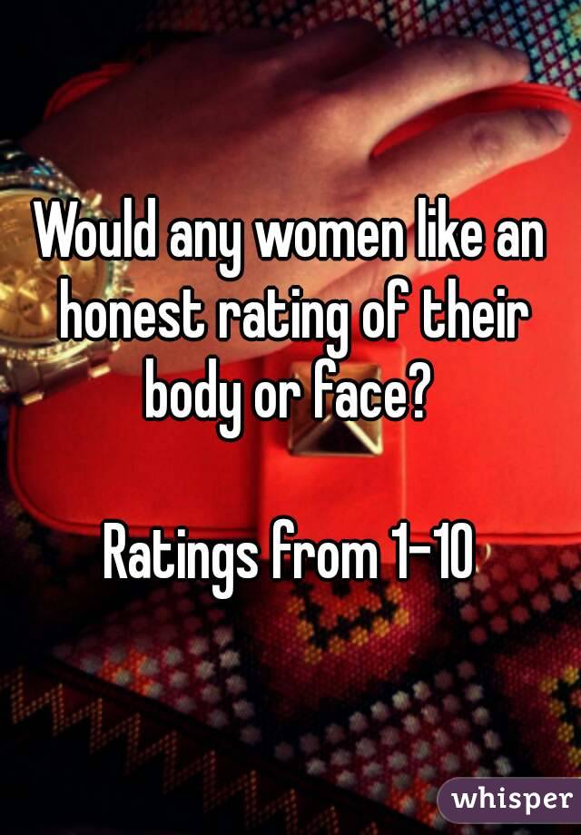 Would any women like an honest rating of their body or face? 

Ratings from 1-10