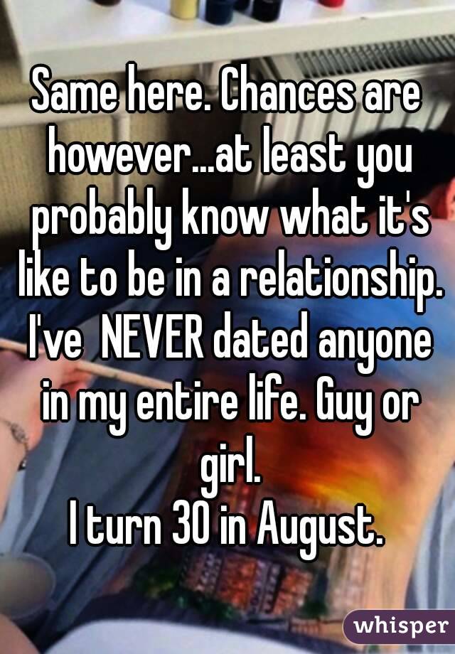 Same here. Chances are however...at least you probably know what it's like to be in a relationship. I've  NEVER dated anyone in my entire life. Guy or girl.
I turn 30 in August.
