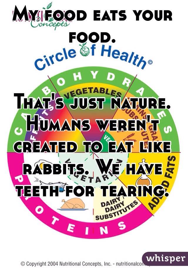 My food eats your food. 


That's just nature. Humans weren't created to eat like rabbits. We have teeth for tearing. 