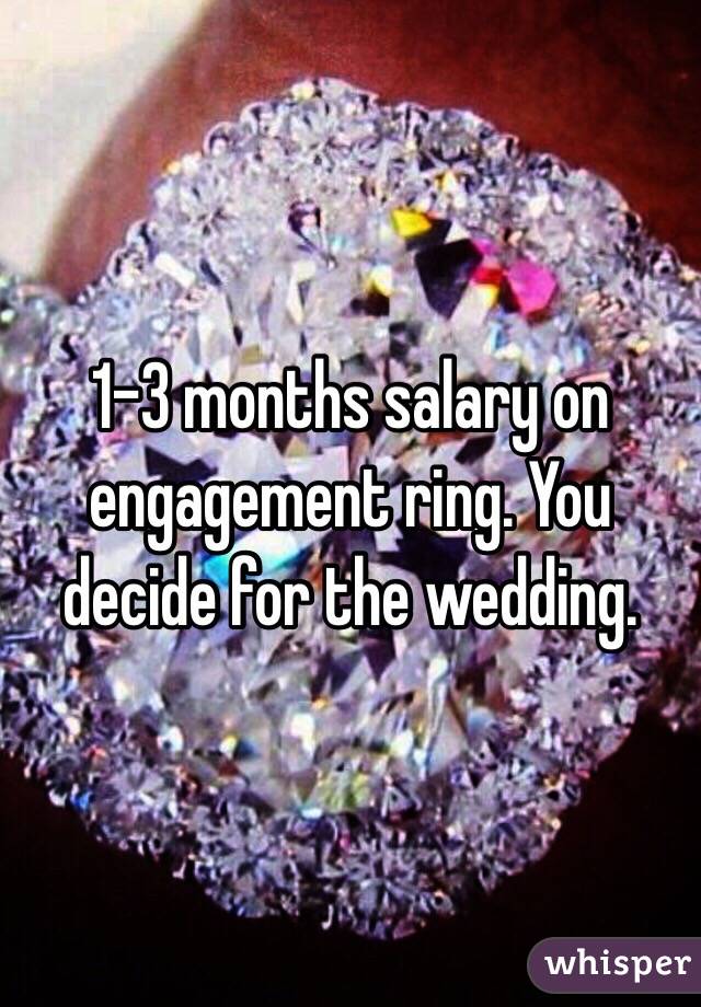 1-3 months salary on engagement ring. You decide for the wedding. 