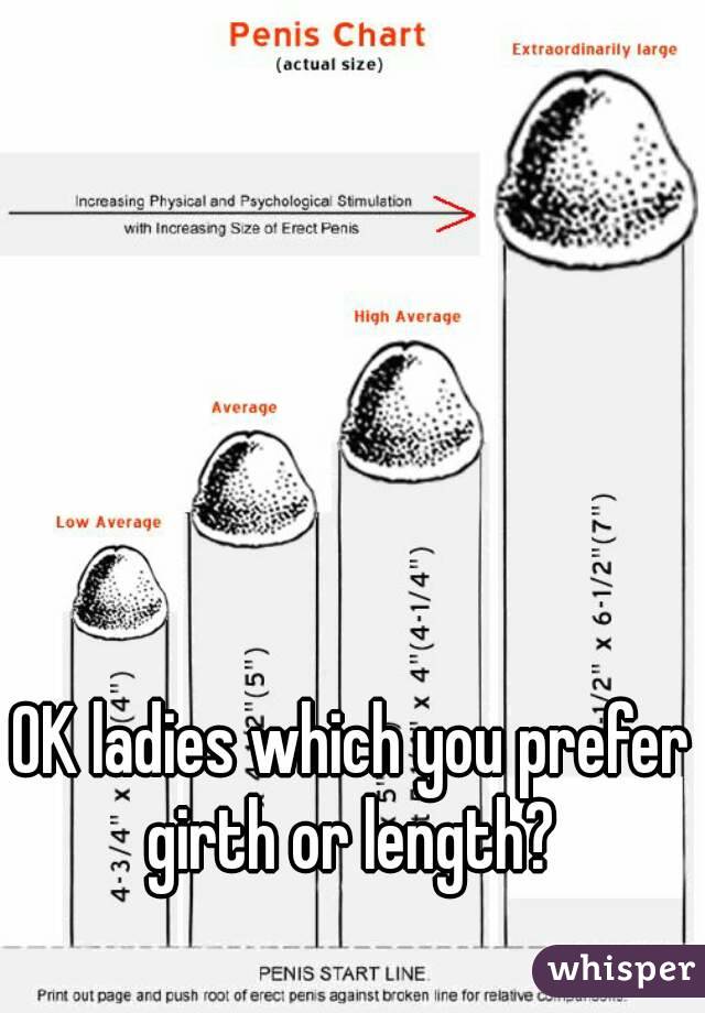 OK ladies which you prefer girth or length? 