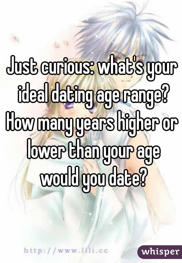 Just curious: what's your ideal dating age range?
How many years higher or lower than your age would you date?