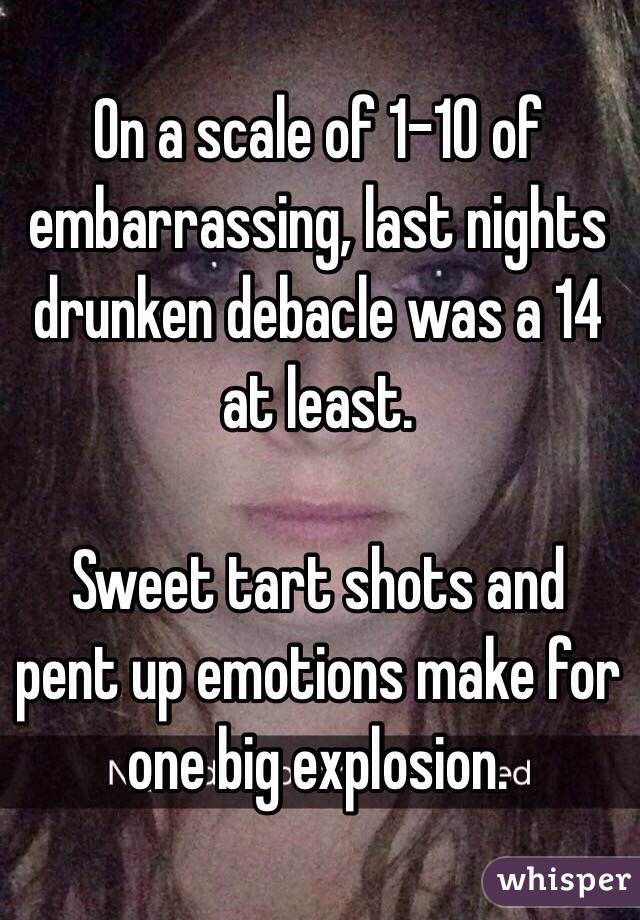 On a scale of 1-10 of embarrassing, last nights drunken debacle was a 14 at least. 

Sweet tart shots and pent up emotions make for one big explosion. 