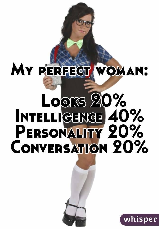 My perfect woman:

  Looks 20%
Intelligence 40%
Personality 20%
Conversation 20%