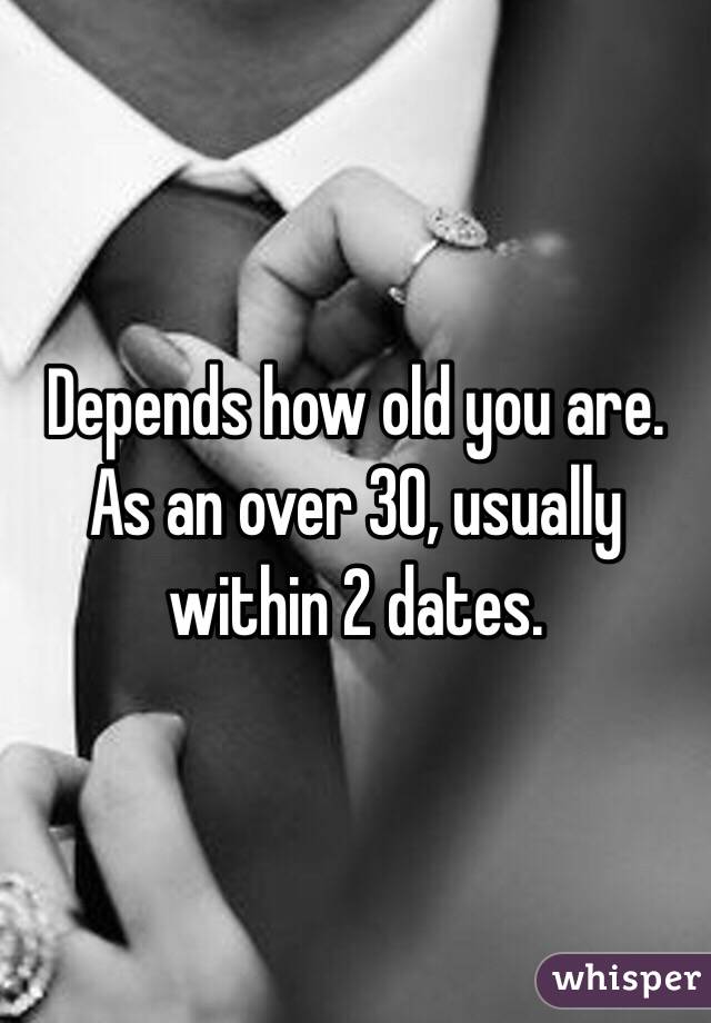 Depends how old you are. As an over 30, usually within 2 dates.