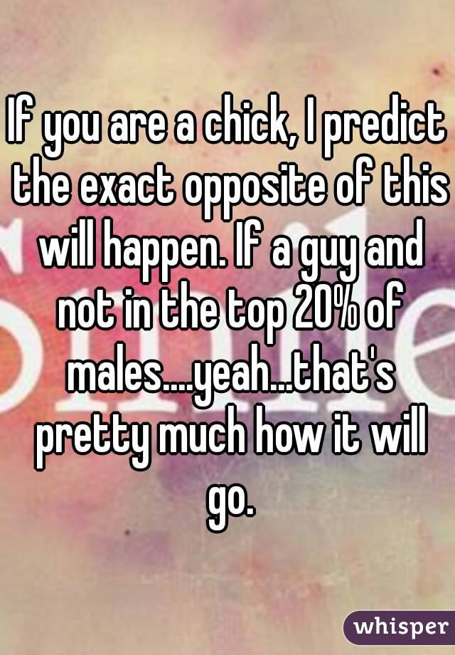 If you are a chick, I predict the exact opposite of this will happen. If a guy and not in the top 20% of males....yeah...that's pretty much how it will go.